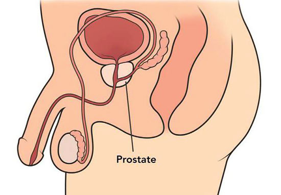 massage dе lа prostate